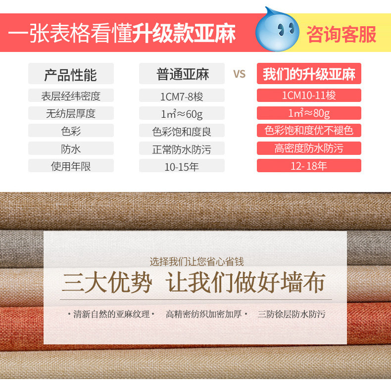  Chinese-Style Linen Wall Cloth Solid Color Plain Hotel Background Wallpaper Engineering Home Decoration Seamless 