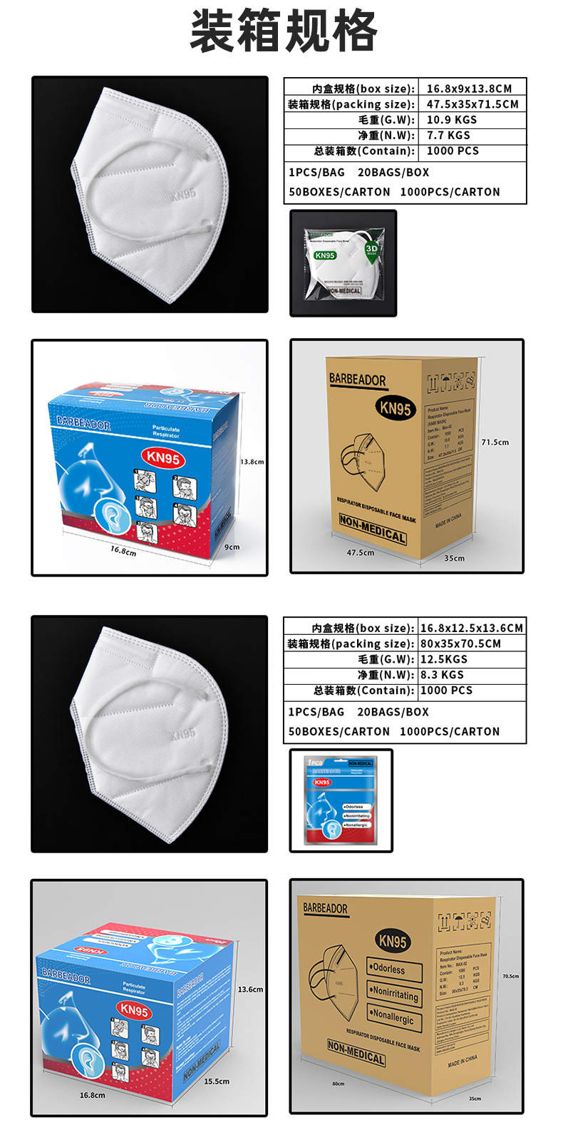 Wholesale adult built - in five - layer KN95 color dust respirator 99 melting spray dust respirator custom designed for civil use Wholesale adult built - in five - layer KN95 color dust respirator 99 melting spray dust respirator custom designed for civil use