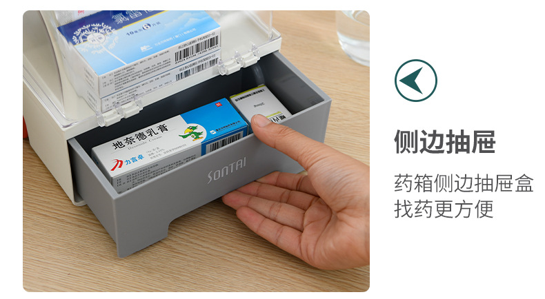 [One Piece Dropshipping] Creative Shape Multifunctional Medicine Storage Box Household Medicine Box First Aid Medicine Storage Box