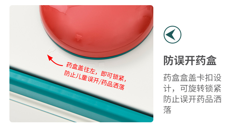 [One Piece Dropshipping] Creative Shape Multifunctional Medicine Storage Box Household Medicine Box First Aid Medicine Storage Box