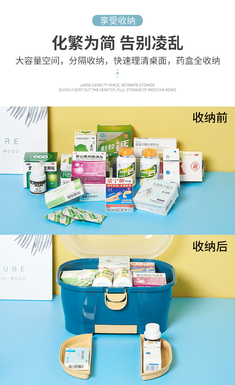 New Dustproof Large Capacity Medicine Storage Box Multi-Functional Layered Portable Medicine Box Household Emergency First Aid Kit