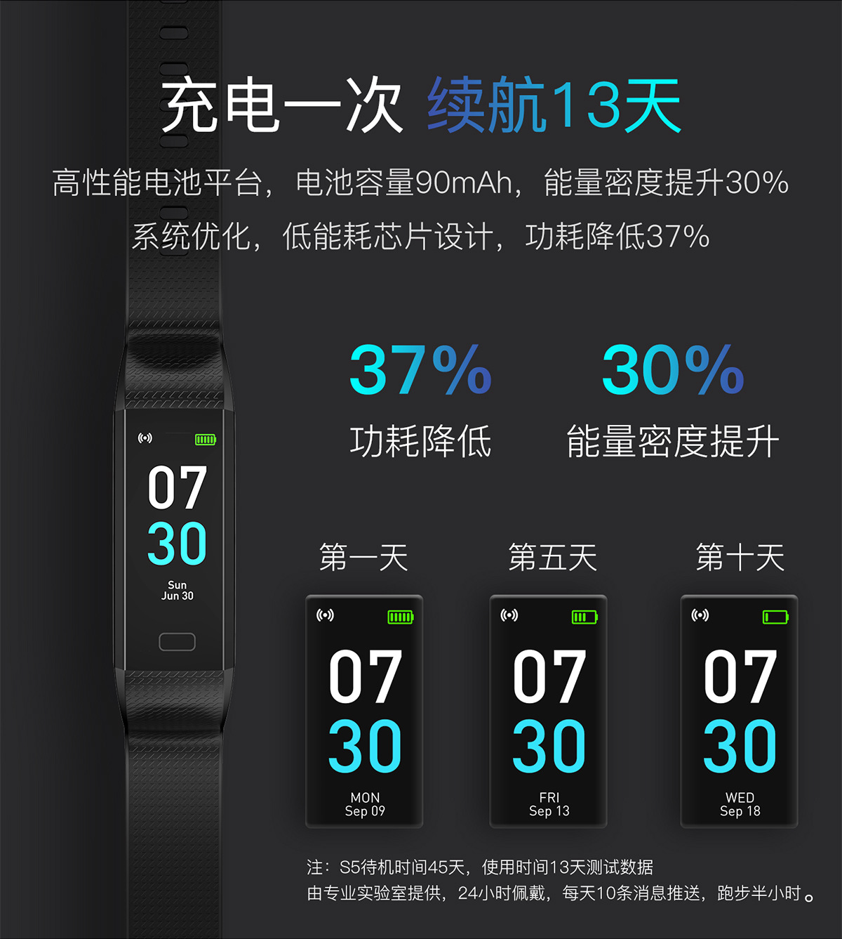 New S5 Blood Pressure Silicone Step Information Push Reminder Adult Sports Bracelet Health Monitoring Smart Bracelet New S5 Blood Pressure Silicone Step Information Push Reminder Adult Sports Bracelet Health Monitoring Smart Bracelet