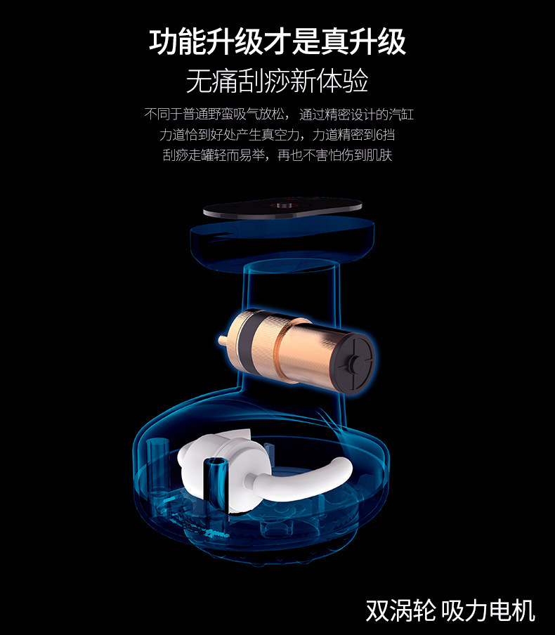Negative Pressure Electric Gua Sha Scraping Massager Gua Sha Scraping Device Heating Physiotherapeutic Instrument Massage Instrument Gravity Operator Health Instrument Cupping Device Negative Pressure Electric Gua Sha Scraping Massager Gua Sha Scraping Device Heating Physiotherapeutic Instrument Massage Instrument Gravity Operator Health Instrument Cupping Device