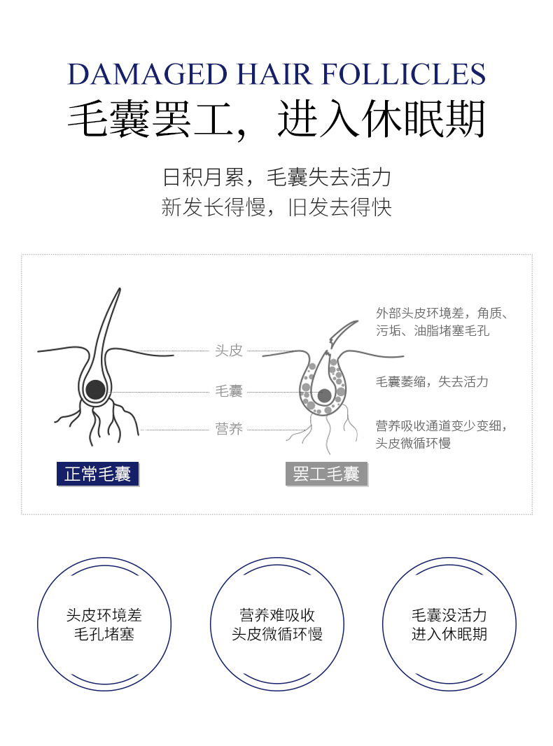 Rain Essential Oil Fragrance Soft Hair Care Mask Moisturizing Hair Soft Improve Frizzy Hair Hair Conditioner Hair Care Hair Nursing