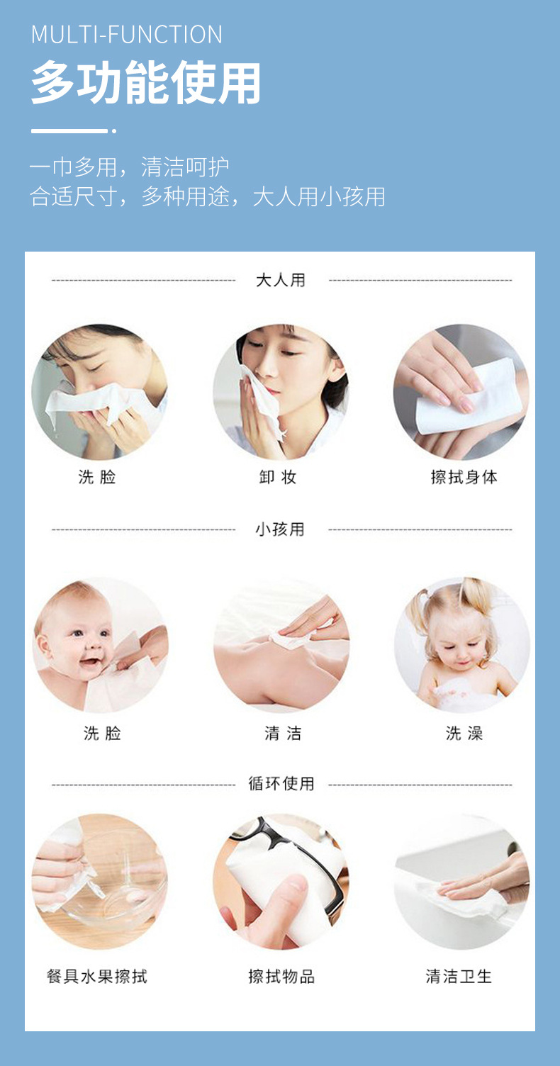 Disposable Face Cloth Thick Cotton Large Roll Cleaning Towel Facial Cleansing Tissue Beauty Salon Face Cleaning Cotton Pads Paper Factory Wholesale