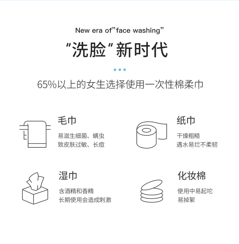 Removable Disposable Face Cloth Pure Cotton Facial Towel Cleaning Towel Beauty Salon Cotton Pads Paper Thickened Wet and Dry Dual-Use