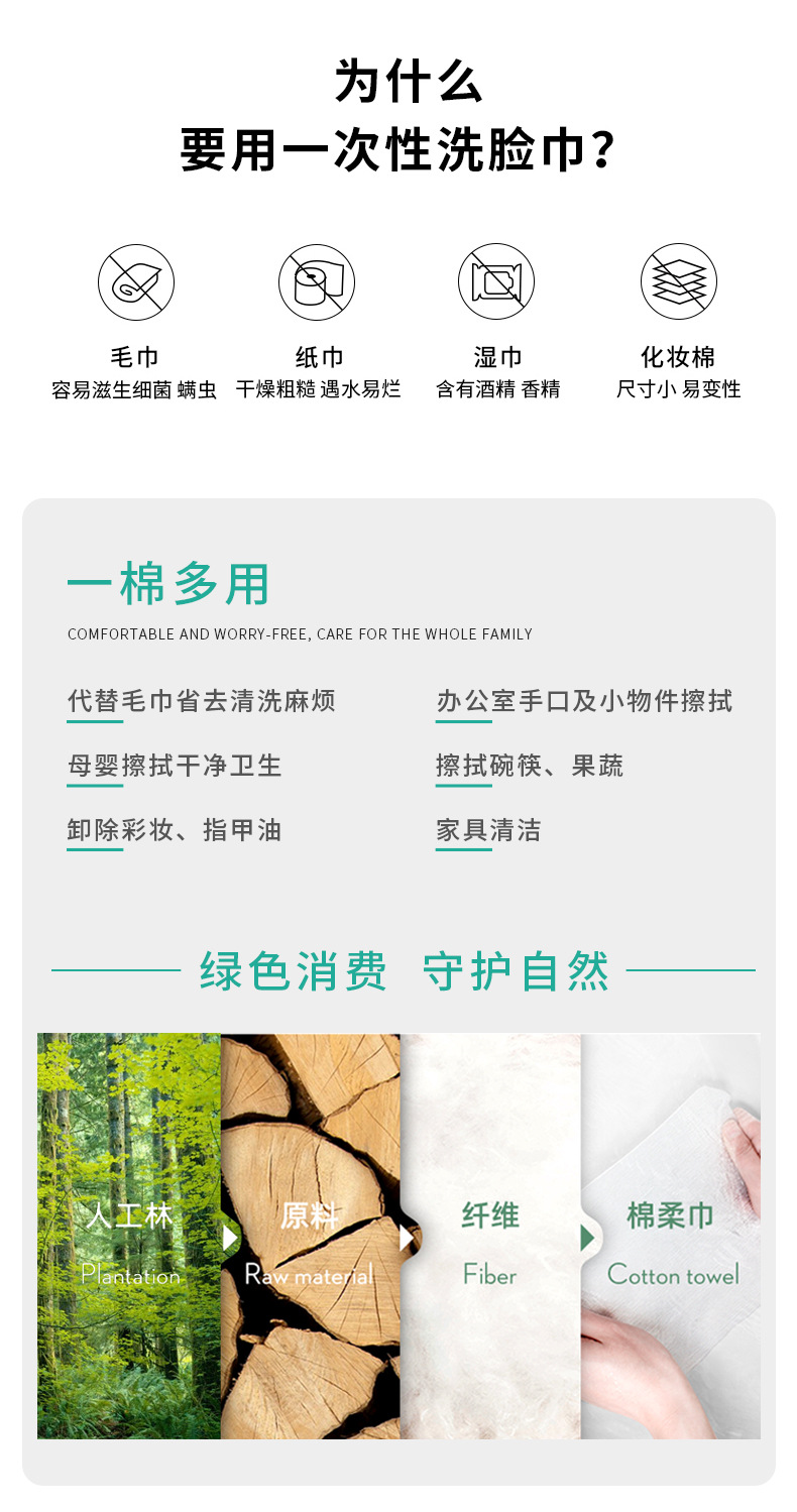 Face Cloth Disposable Cleaning Towel Removable Pearl Pattern Cotton Pads Paper Thickened Facial Tissue Makeup Cotton Cleansing Cotton