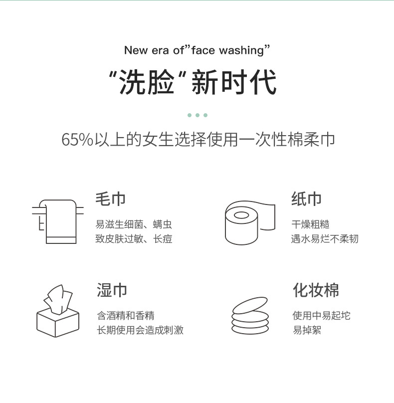 Extractable Face Towel Disposable Cleaning Towel Female Cotton Soft Towel Beauty Face Wiping Towel Makeup Cleansing Pads 100 Pieces Extractable Face Towel Disposable Cleaning Towel Female Cotton Soft Towel Beauty Face Wiping Towel Makeup Cleansing Pads 100 Pieces