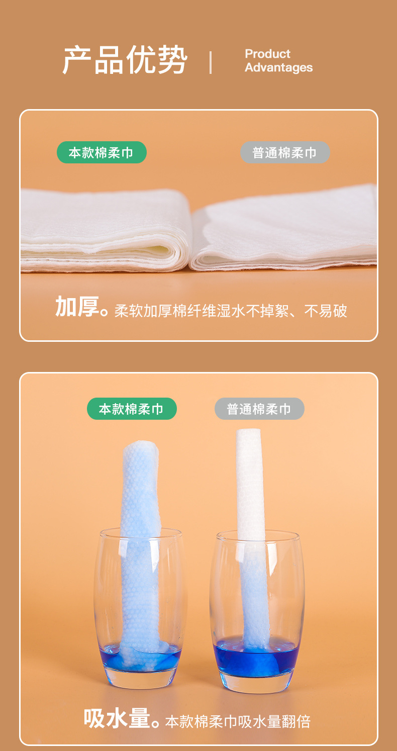Extractable Face Towel Disposable Cleaning Towel Female Cotton Soft Towel Beauty Face Wiping Towel Makeup Cleansing Pads 100 Pieces Extractable Face Towel Disposable Cleaning Towel Female Cotton Soft Towel Beauty Face Wiping Towel Makeup Cleansing Pads 100 Pieces