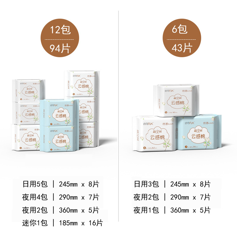 Sanitary Napkin Cloud Sense Cotton Soft Daily Night Sanitary Pads Combination Set Lengthened Protection Mat Girl Student Full Box Direct Sales Batch Sanitary Napkin Cloud Sense Cotton Soft Daily Night Sanitary Pads Combination Set Lengthened Protection Mat Girl Student Full Box Direct Sales Batch