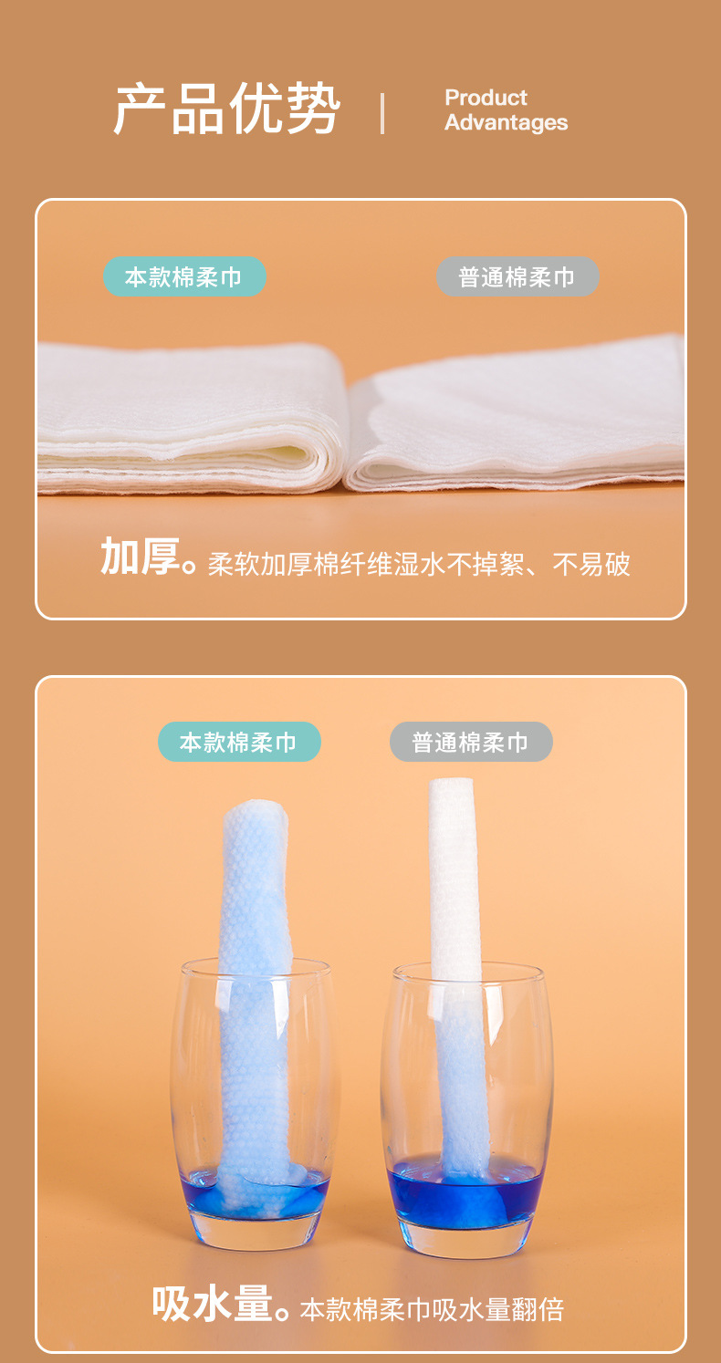 Removable Disposable Cleaning Towel Wash Face Towel Thickened Face Wiping Towel Face Towel Dust-Free Cotton Pads Paper Cotton Puff 80 Sheets Removable Disposable Cleaning Towel Wash Face Towel Thickened Face Wiping Towel Face Towel Dust-Free Cotton Pads Paper Cotton Puff 80 Sheets