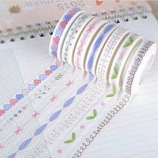 AGU AGU Orange Creative Cartoon Area Type Lace Band Correction Tape Stationery Decoration Supplies Wholesale AGU AGU Orange Creative Cartoon Area Type Lace Band Correction Tape Stationery Decoration Supplies Wholesale