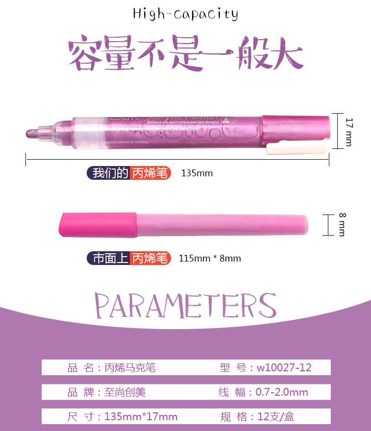 Stationery Marking Pen Acrylic Marker Pen Liquid Chalk 12 Colors Large Capacity Water-Based Acrylic Brush DIY Marking Pen Stationery Marking Pen Acrylic Marker Pen Liquid Chalk 12 Colors Large Capacity Water-Based Acrylic Brush DIY Marking Pen