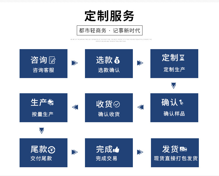 Qianhui Whiteboard Eraser Factory Direct Supply Large and Small Flannel Magnetic Plastic Easy to Wipe Chalk Accessories Blackboard Eraser Brush Qianhui Whiteboard Eraser Factory Direct Supply Large and Small Flannel Magnetic Plastic Easy to Wipe Chalk Accessories Blackboard Eraser Brush