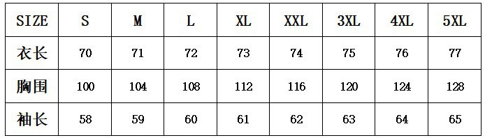 2020 AliExpress Popular Autumn and Winter New Waterproof Shell Jacket ThreeinOne TwoPiece Outdoor Mountaineering Jacket 2020 AliExpress Popular Autumn and Winter New Waterproof Shell Jacket ThreeinOne TwoPiece Outdoor Mountaineering Jacket