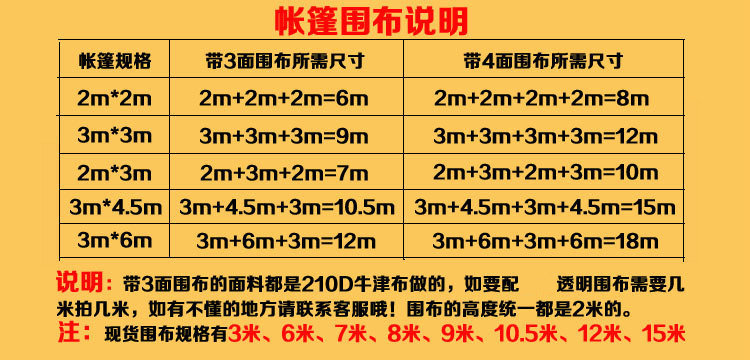 Epidemic Prevention Isolation Tent Civil Disaster Relief Emergency Tent Sunshade Canopy Stall Night Market Four-Corner Tent Epidemic Prevention Isolation Tent Civil Disaster Relief Emergency Tent Sunshade Canopy Stall Night Market Four-Corner Tent
