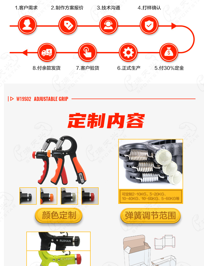 Spring Grip Adjustable Fitness Equipment Hand-Muscle Developer Spring Grip Rehabilitation Training Silicone Counting Spring Grip Set Wholesale Spring Grip Adjustable Fitness Equipment Hand-Muscle Developer Spring Grip Rehabilitation Training Silicone Counting Spring Grip Set Wholesale