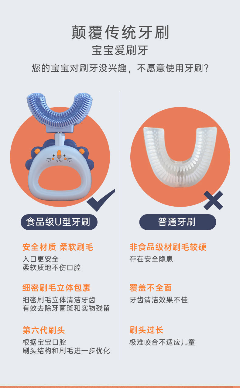 Children's U-Shaped Silicone Toothbrush Children's Tooth Protection Oral in the Mouth Manual Baby Food Bruch Head Factory Foreign Trade Wholesale Children's U-Shaped Silicone Toothbrush Children's Tooth Protection Oral in the Mouth Manual Baby Food Bruch Head Factory Foreign Trade Wholesale