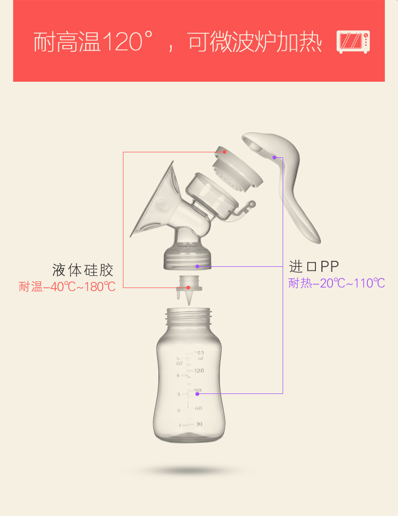 Pregnant Women Comfortable Manual Breast Pump Super Suction Multi-Function Breast Pump Suction Large Breast Pump Breast Pump Pregnant Women Comfortable Manual Breast Pump Super Suction Multi-Function Breast Pump Suction Large Breast Pump Breast Pump