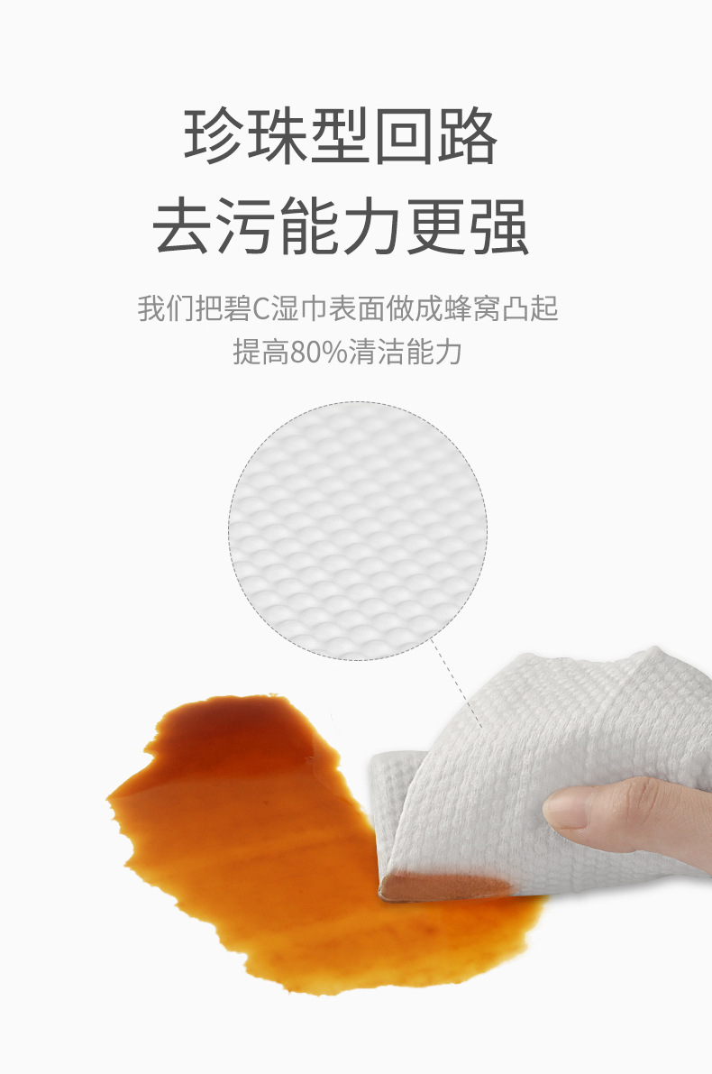 Factory Direct Sales Bic Wipes Baby Wet Tissue Paper Newborn Hand Mouth Bottom Baby Family Affordable Large Package Special Offer Factory Direct Sales Bic Wipes Baby Wet Tissue Paper Newborn Hand Mouth Bottom Baby Family Affordable Large Package Special Offer