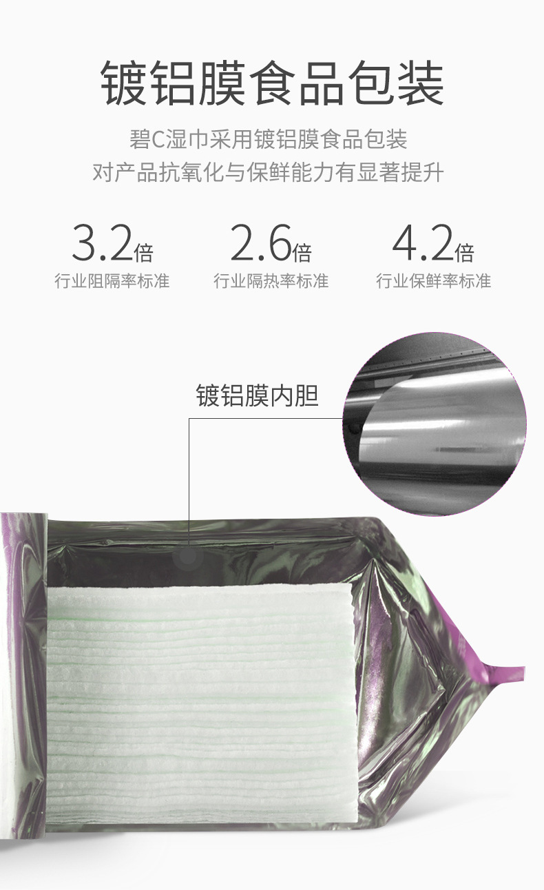 Factory Direct Sales Bic Wipes Baby Wet Tissue Paper Newborn Hand Mouth Bottom Baby Family Affordable Large Package Special Offer Factory Direct Sales Bic Wipes Baby Wet Tissue Paper Newborn Hand Mouth Bottom Baby Family Affordable Large Package Special Offer