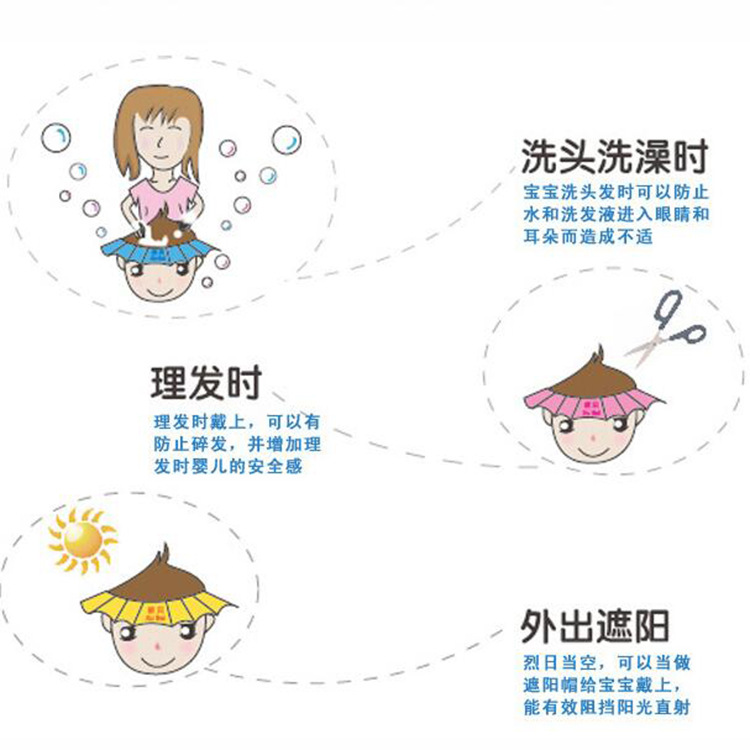Baby Shampoo Cap Adjustable Ear Protection Shampoo Cap Cartoon Little Child Toddler Shower Cap for Babies and Children Waterproof Bath Baby Shampoo Cap Adjustable Ear Protection Shampoo Cap Cartoon Little Child Toddler Shower Cap for Babies and Children Waterproof Bath
