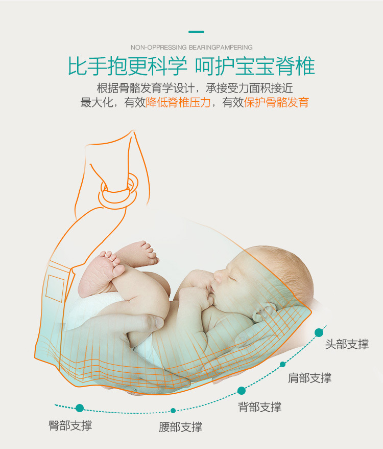 Newborn Baby Carrier One-Shoulder Baby Simple Baby Strap Baby Sling One-Word Cloth Cotton Coax Sleep Baby Sling Mother Feed Milk Bags Newborn Baby Carrier One-Shoulder Baby Simple Baby Strap Baby Sling One-Word Cloth Cotton Coax Sleep Baby Sling Mother Feed Milk Bags