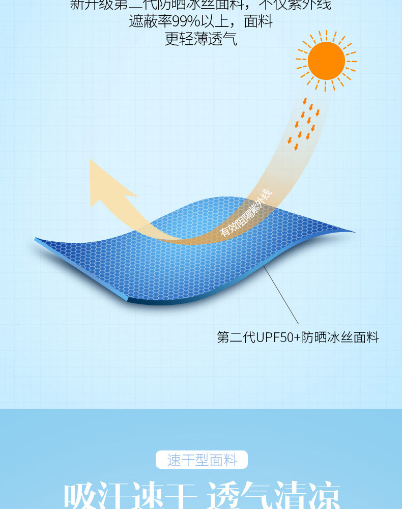 Ice Silk Sun-Proof Headgear Scarf Outdoor Quick-Drying Breathable Cycling Ice Silk Scarf Mask Sunscreen Face Care Cycling Mask Ice Silk Sun-Proof Headgear Scarf Outdoor Quick-Drying Breathable Cycling Ice Silk Scarf Mask Sunscreen Face Care Cycling Mask