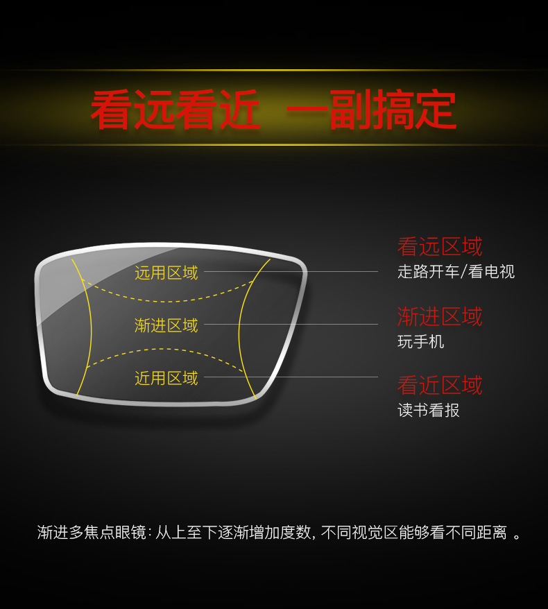 Color-Changing Presbyopic Glasses Dual-Use Anti-Blue Light Progressive Multi-Focus Smart Zoom Metal Business Presbyopic Glasses