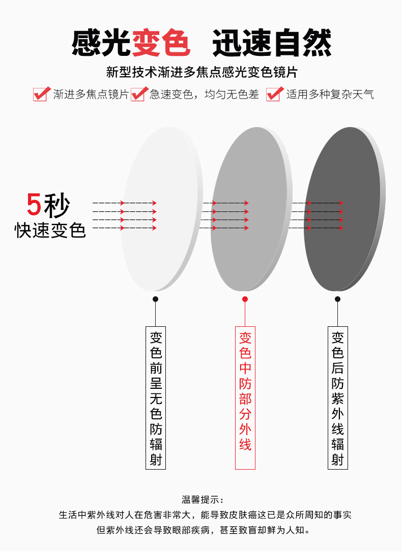 Color-Changing Presbyopic Glasses Dual-Use Anti-Blue Light Progressive Multi-Focus Smart Zoom Metal Business Presbyopic Glasses