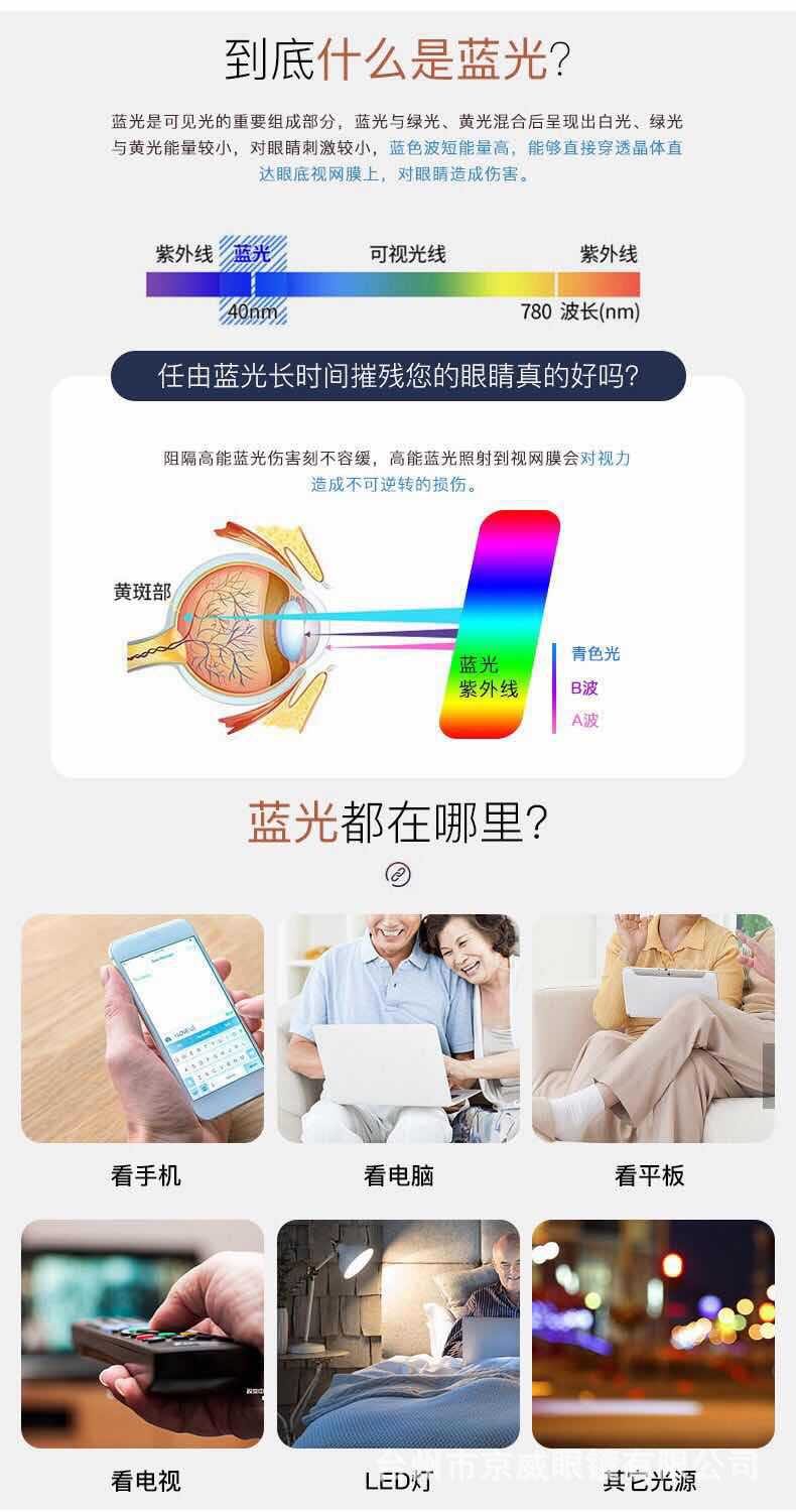 New Anti-Blue Light Diamond Rimmed Reading Glasses Stall Frameless Integrated Fashion HD Smart Zooming Presbyopic Glasses New Anti-Blue Light Diamond Rimmed Reading Glasses Stall Frameless Integrated Fashion HD Smart Zooming Presbyopic Glasses