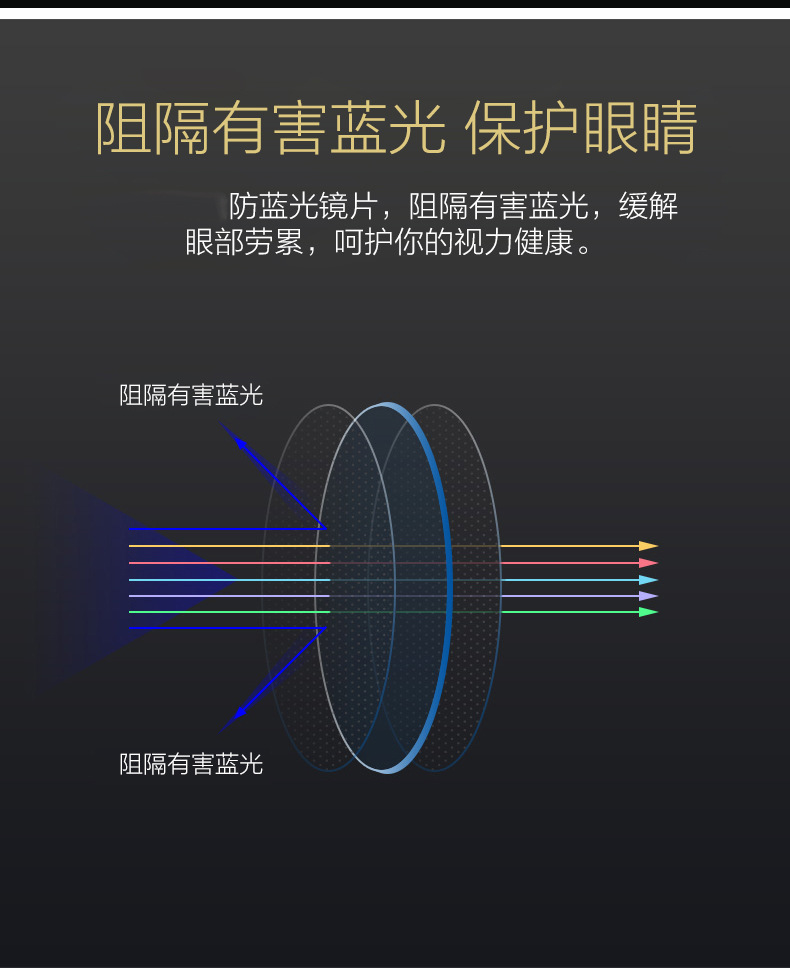 Smart Zoom Presbyopic Glasses Anti-Blue Light Multi-Focus Dual-Use Presbyopic Glasses Metal Reading Elderly Far-Sighted Glasses