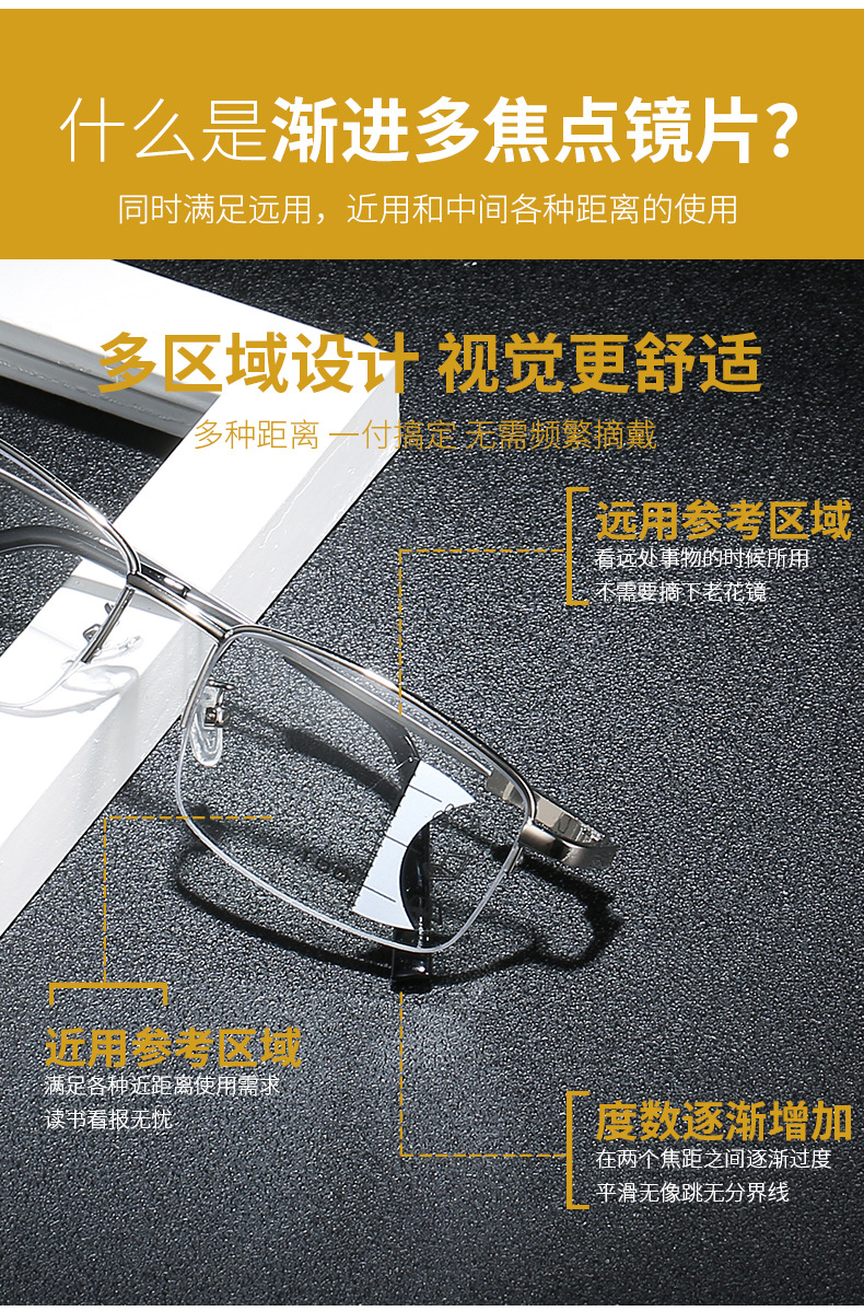 Smart Zoom Presbyopic Glasses Anti-Blue Light Multi-Focus Dual-Use Presbyopic Glasses Metal Reading Elderly Far-Sighted Glasses