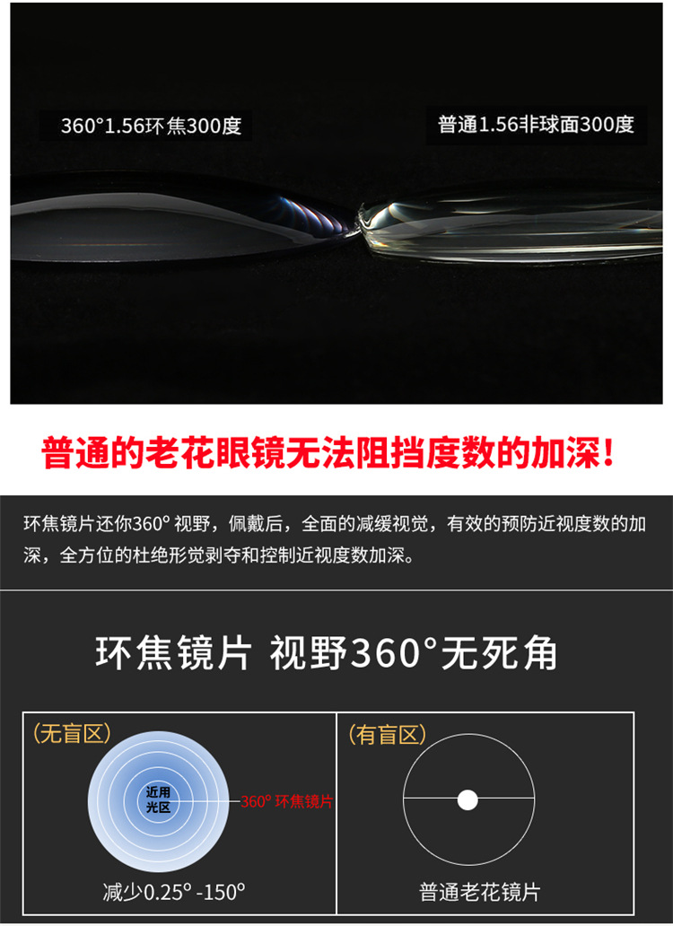 Smart Zoom Presbyopic Glasses Anti-Blue Light Multi-Focus Dual-Use Presbyopic Glasses Metal Reading Elderly Far-Sighted Glasses