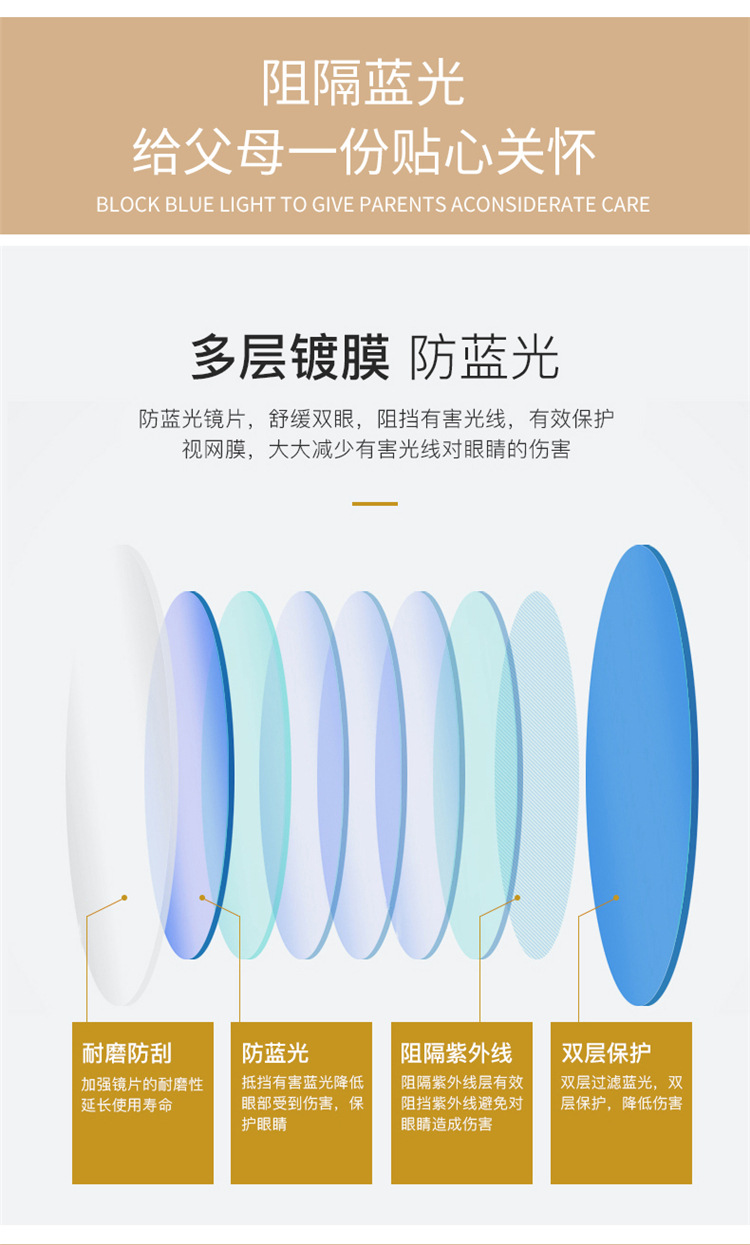 Smart Zoom Presbyopic Glasses Anti-Blue Light Multi-Focus Dual-Use Presbyopic Glasses Metal Reading Elderly Far-Sighted Glasses