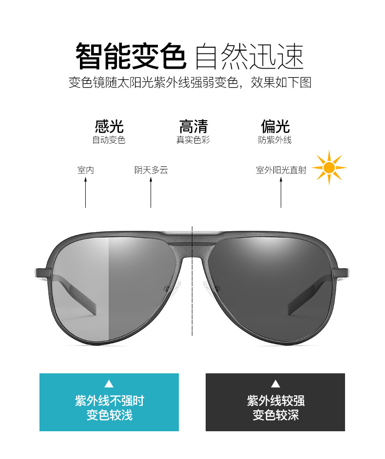 New Aluminum Magnesium Sunglasses Men 'S Fashion Aviators Sunglasses Outdoor Travel Fishing Sun Protection Glasses Smart Photochromic Glass 9828