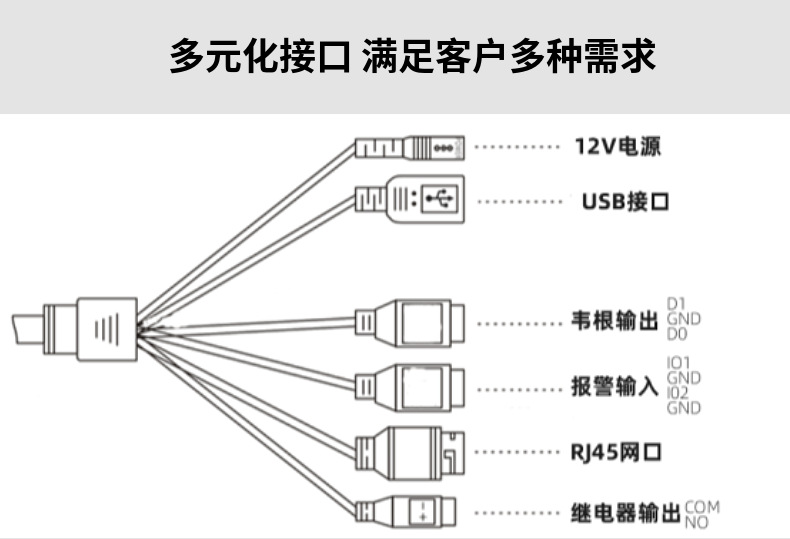 Face Recognition Thermometer Attendance Access Controller Health Code Equipment Face Recognition Temperature Measuring Machine Visitor Registration Machine Face Recognition Thermometer Attendance Access Controller Health Code Equipment Face Recognition Temperature Measuring Machine Visitor Registration Machine