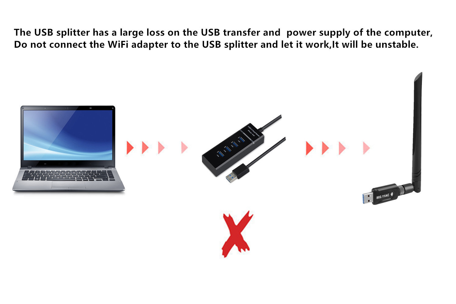 1200M Wireless Network Card Driver-Free 2.4G/5.8G USB3.0 Dual-Band Wireless Network Card Wireless Network Card Wi-Fi Receiver 1200M Wireless Network Card Driver-Free 2.4G/5.8G USB3.0 Dual-Band Wireless Network Card Wireless Network Card Wi-Fi Receiver