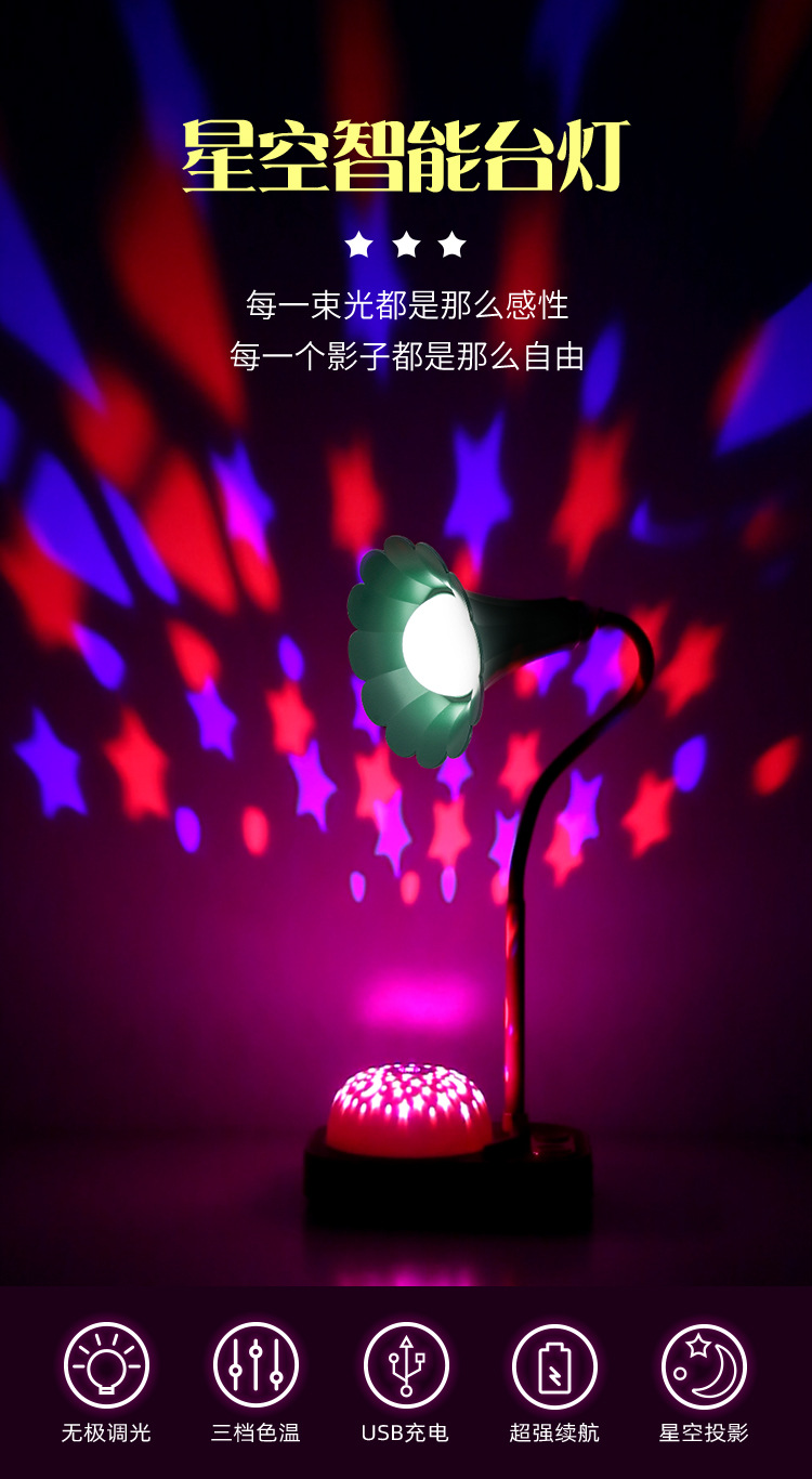 New Product Creative Retro Music Box Projection Table Lamp USB Charging Electrodeless Dimming Eye Protection Table Lamp Home Ambience Light New Product Creative Retro Music Box Projection Table Lamp USB Charging Electrodeless Dimming Eye Protection Table Lamp Home Ambience Light