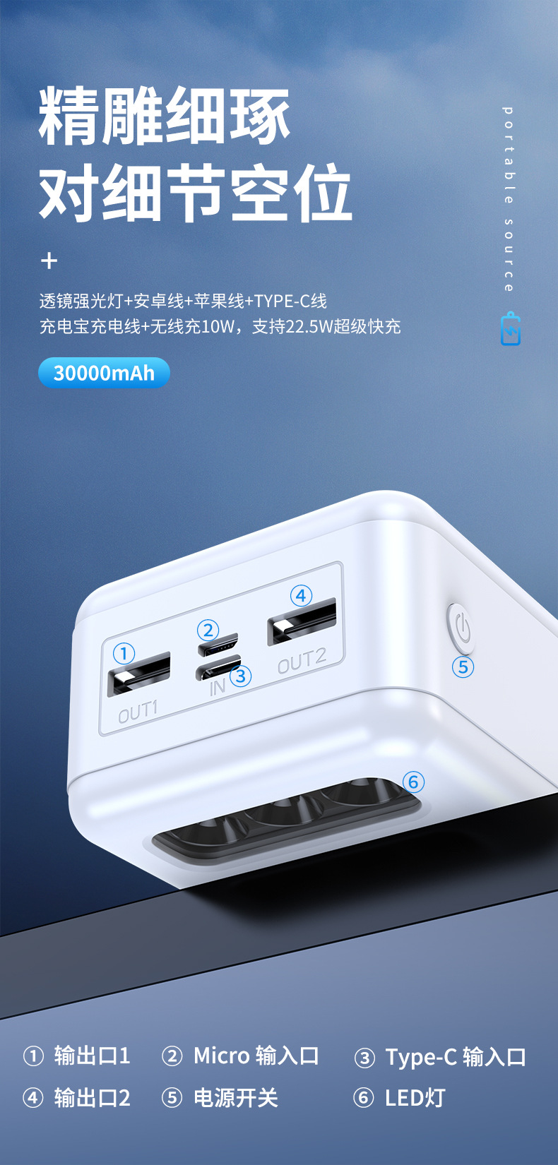 With Cable Power Bank 30000 MA Large Capacity Wireless Charger Digital Display Mobile Power Supply Factory Customized Logo