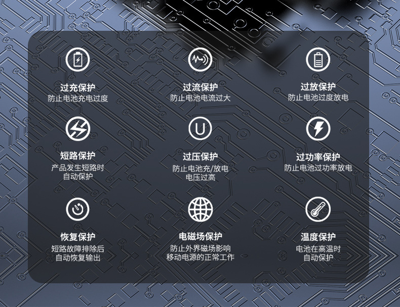 With Cable Power Bank 30000 MA Large Capacity Wireless Charger Digital Display Mobile Power Supply Factory Customized Logo