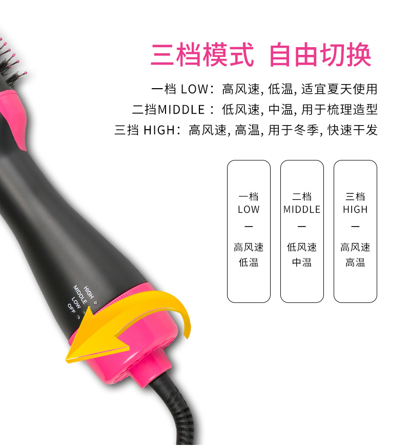 Cross-Border New Arrival Hot Air Comb Two-in-One Anion Hair Curler Hairdressing Straight Comb Electric Hair Drier Comb Amazon Manufacturer Cross-Border New Arrival Hot Air Comb Two-in-One Anion Hair Curler Hairdressing Straight Comb Electric Hair Drier Comb Amazon Manufacturer