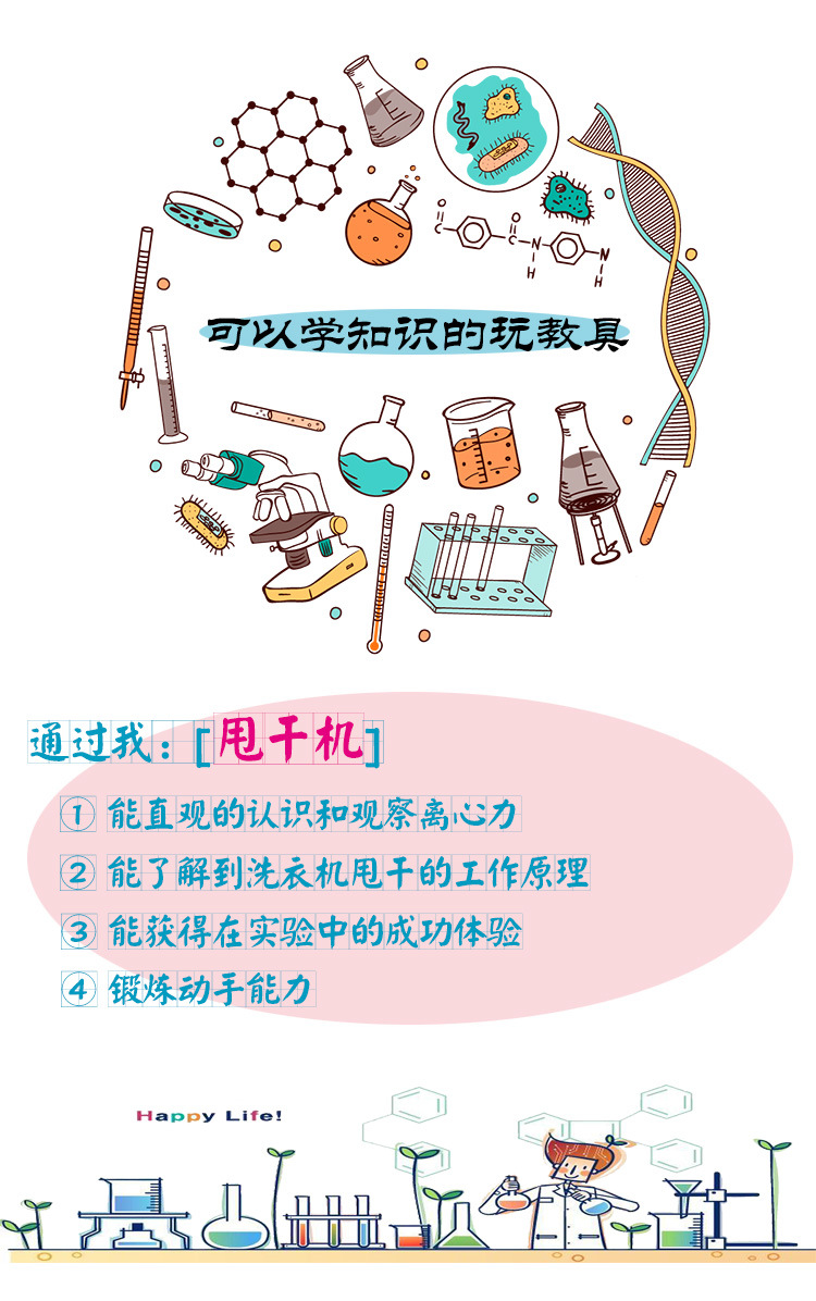 Homemade by Hand DIY Laundry-Drier Elementary School Student Science Experiment Education Toy Technology Small Production Material Package Small Creative Homemade by Hand DIY Laundry-Drier Elementary School Student Science Experiment Education Toy Technology Small Production Material Package Small Creative