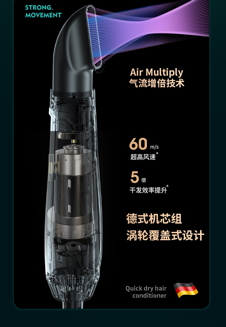Hair Dryer Household Blowing and Combing Integrated Anion Hair Care Hair Curler and Straightener Dual-Use Multi-Functional Three-in-One Modeling Electric Hair Drier Comb Hair Dryer Household Blowing and Combing Integrated Anion Hair Care Hair Curler and Straightener Dual-Use Multi-Functional Three-in-One Modeling Electric Hair Drier Comb