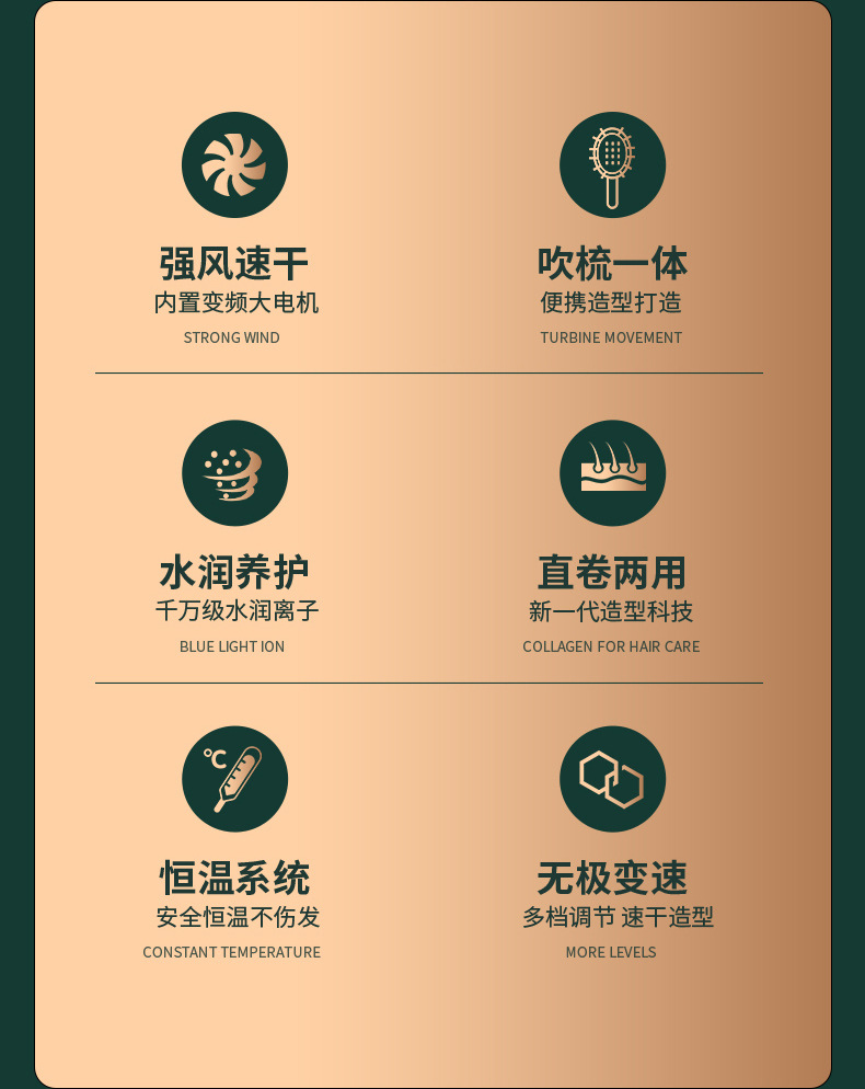 Electric Hair Drier Comb Ion Hair Fluffy Hot Air Comb Straight Hair Curler Artifact Blowing and Combing Three-in-One 220V Cross-Border 110V Electric Hair Drier Comb Ion Hair Fluffy Hot Air Comb Straight Hair Curler Artifact Blowing and Combing Three-in-One 220V Cross-Border 110V