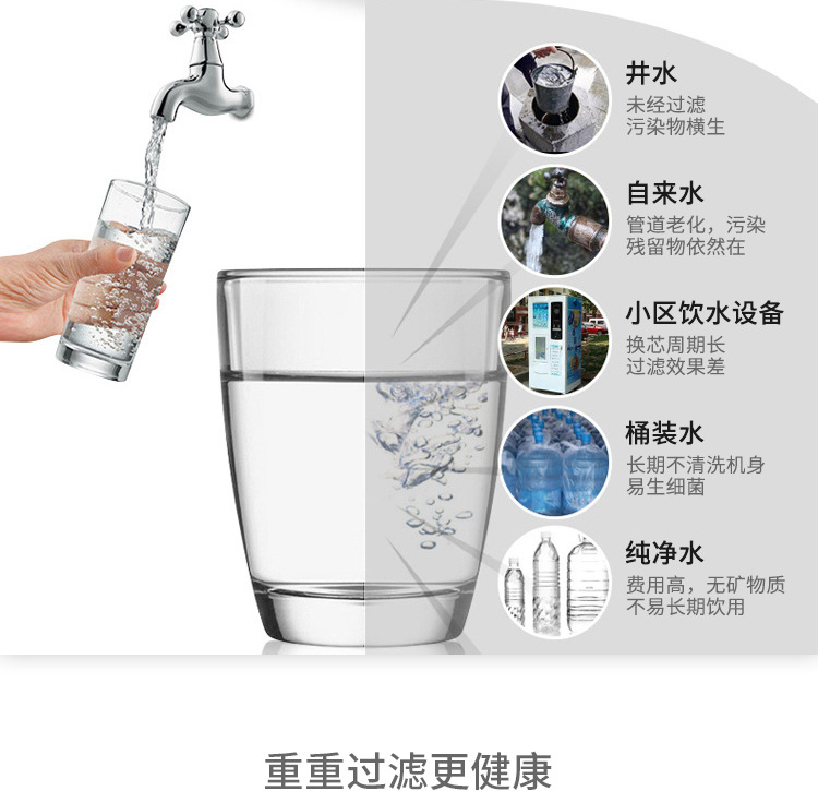 Factory Direct Supply Five-Stage Ultrafiltration Water Purifier Kitchen Small Appliances Tap Water Filter Water Dispenser Meeting Sale Gift Wholesale Factory Direct Supply Five-Stage Ultrafiltration Water Purifier Kitchen Small Appliances Tap Water Filter Water Dispenser Meeting Sale Gift Wholesale