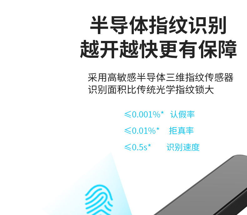 Indoor Smart Lock Fingerprint Lock Household Anti-Theft Door Password Lock Smart Door Lock Electronic Lock Graffiti Pass Lock Manufacturer