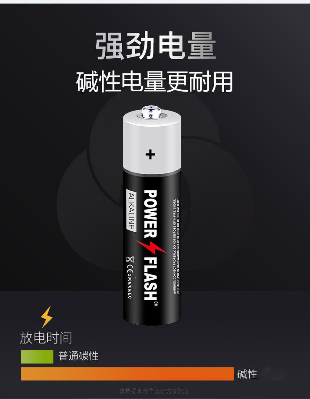 Original Authentic Huatai Hot Digital King No. 5 No. 7 Alkaline Battery Toy Remote Control Smart Door Lock Battery Hot Sale