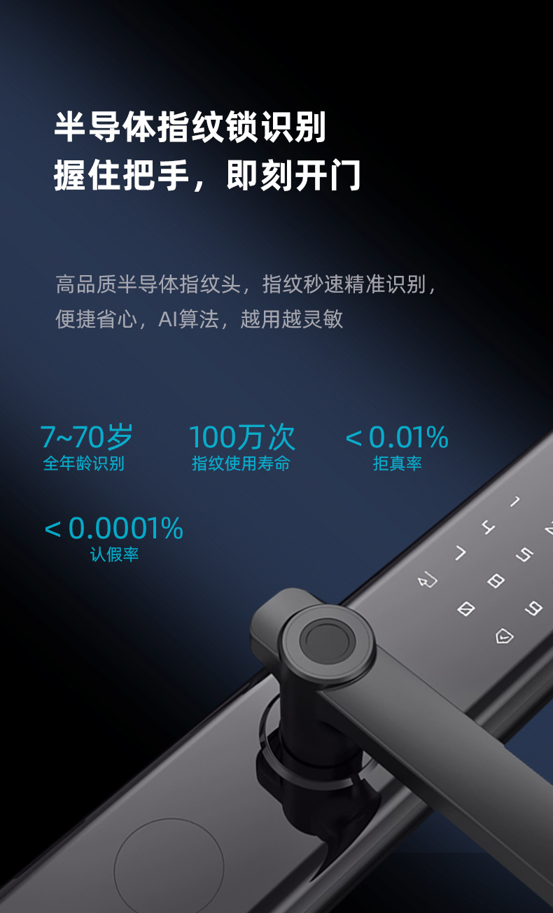 Fingerprint Lock Anti-Theft Door Lock Timber Door Lock Stainless Steel Door Lock Household Office Smart Lock Electronic Password Lock Card Lock