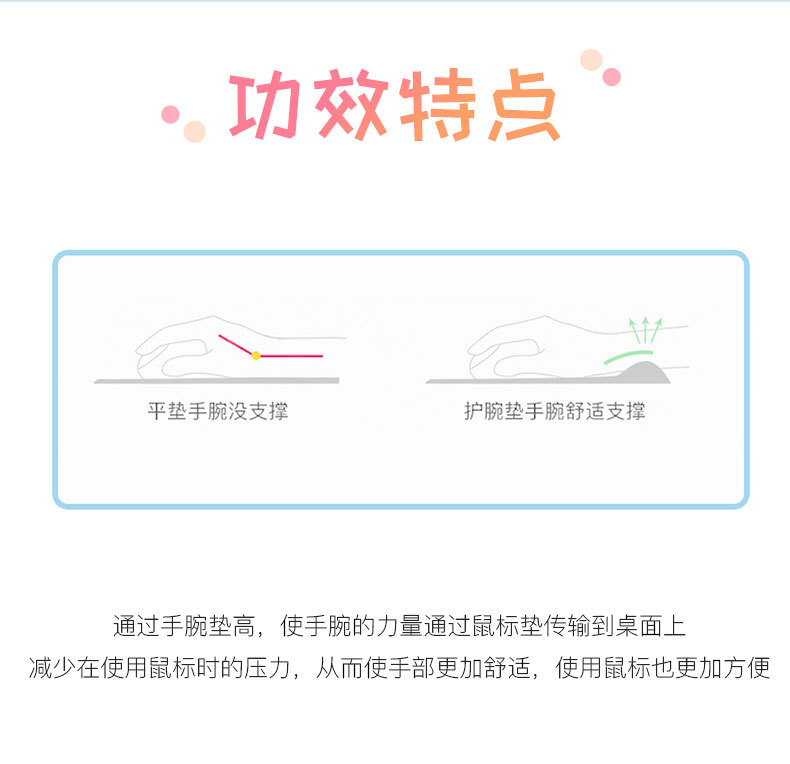 SOURCE Manufacturer Unique Creative Cartoon Anime Silicone Comfortable Thickened Non-Slip Wrist Splint Wrister Protective Mouse Pad Can Be Shown in the Picture